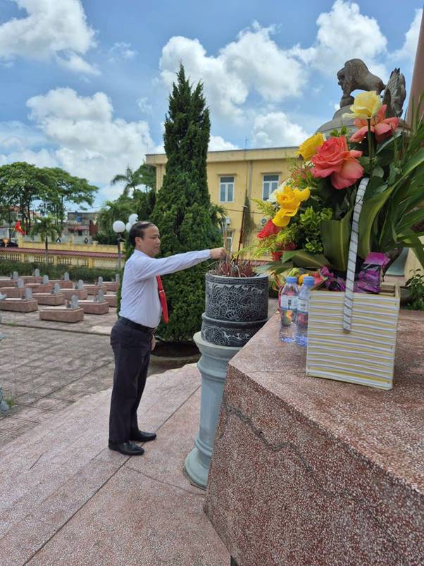 anh tin bai